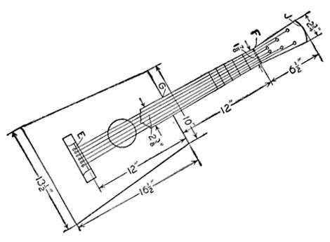 470x345 The Boy Mechanic Makes Toys A Guitar That Is Easy To Make