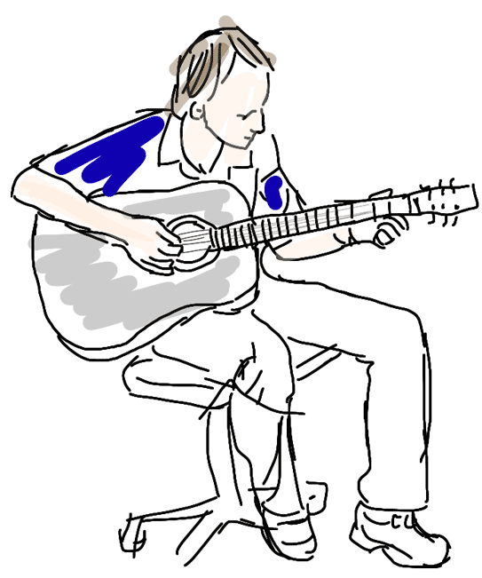 543x651 Beginner Guitar Lesson 3 Posture, Holding The Guitar And Holding