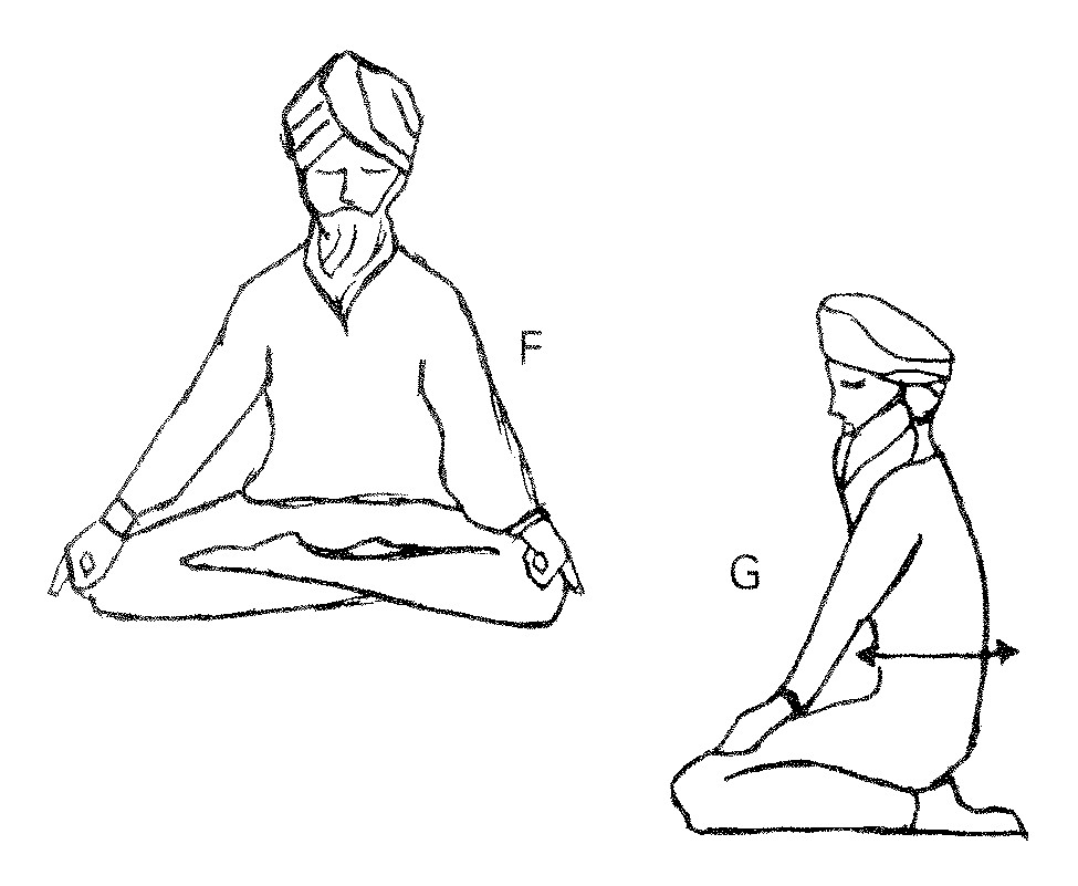 975x801 Ky Meditation Whahe Guru Kriya