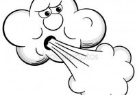 200x140 Coolest Cartoon Images Of Wind Gust Of Wind Drawing Images