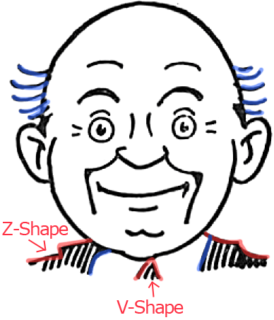 388x453 How To Draw A Cartoon Bald Man With Simple Shapes, Letters,
