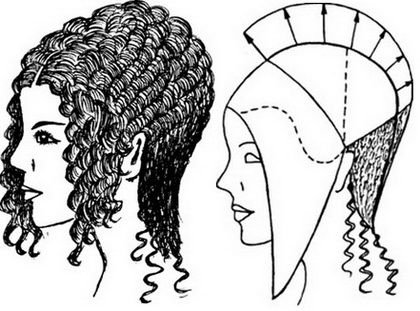 420x311 228 Best Images On Hair Cut, Hair