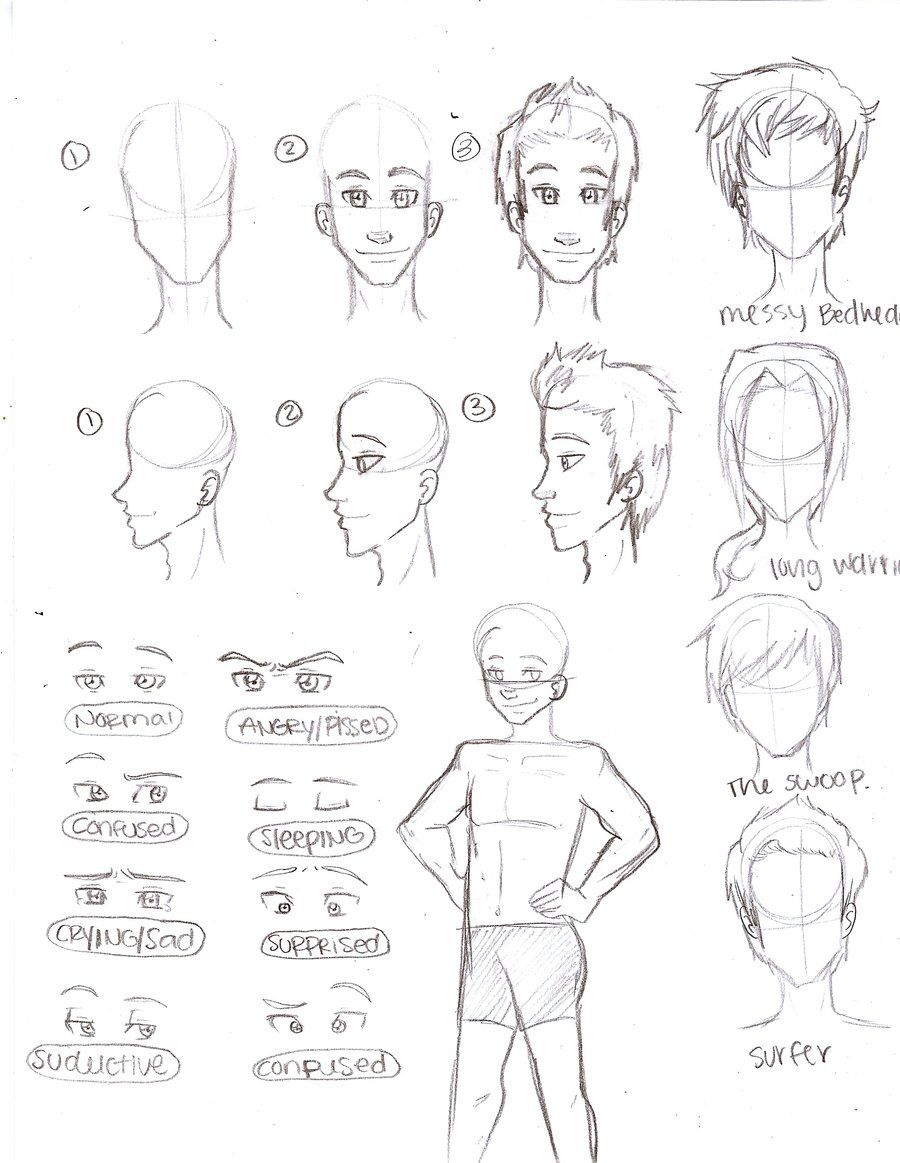 900x1163 Guy Tutorial By On @ Drawing