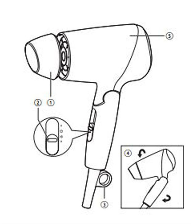 620x726 Philips Hp 812000 Dryer