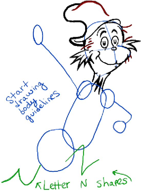 550x741 How To Draw Sam I Am From Green Eggs And Ham In Easy Steps