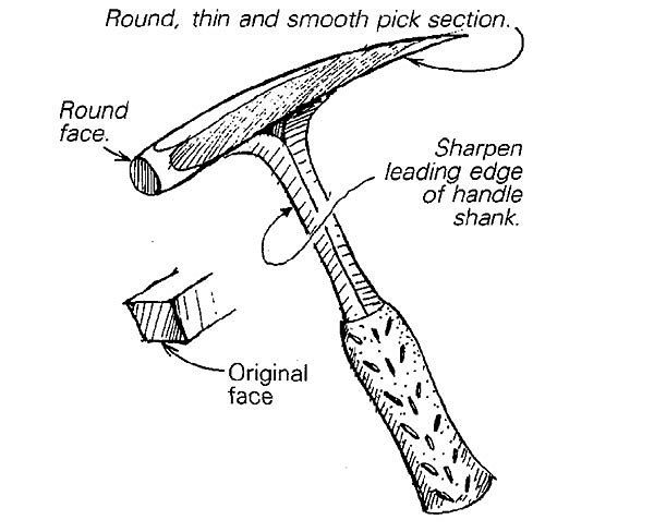 600x488 Slater's Hammer