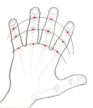 300x349 Drawing Hands Drawing And Coloring