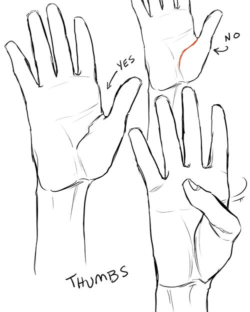 Hand Gestures Drawing at GetDrawings | Free download