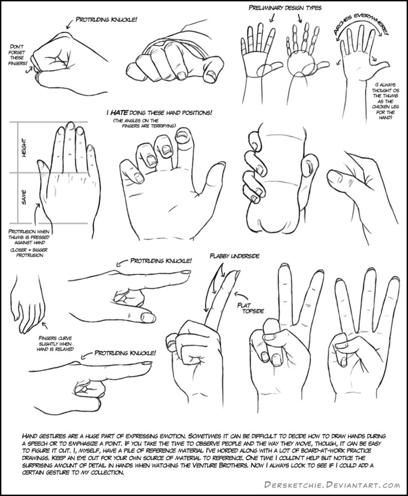 Hand Positions Drawing at GetDrawings | Free download