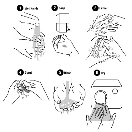 422x423 Of Hand Washing