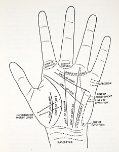 235x300 Hands Prints Fine Art America