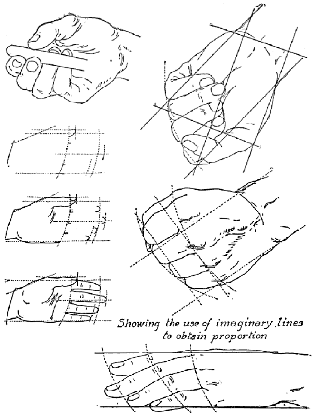 1000x1322 Drawing Hands Techniques For How To Draw References Drawing Adult