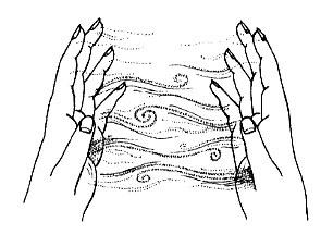 Hands Reference Drawing at GetDrawings | Free download