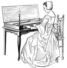 220x223 Clavichord