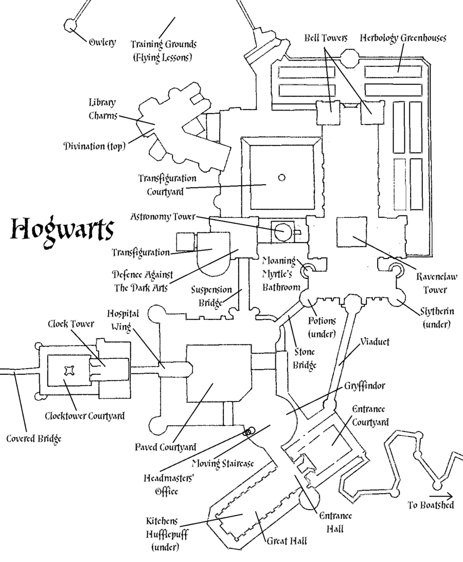 900x1093 Hogwarts Castle Plan By On @