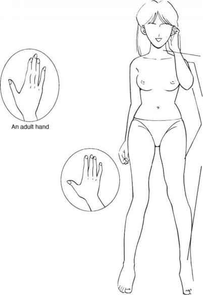 402x583 Differences In Figure According