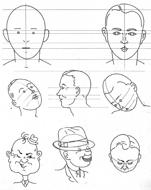 500x629 How To Draw Cartoon Faces