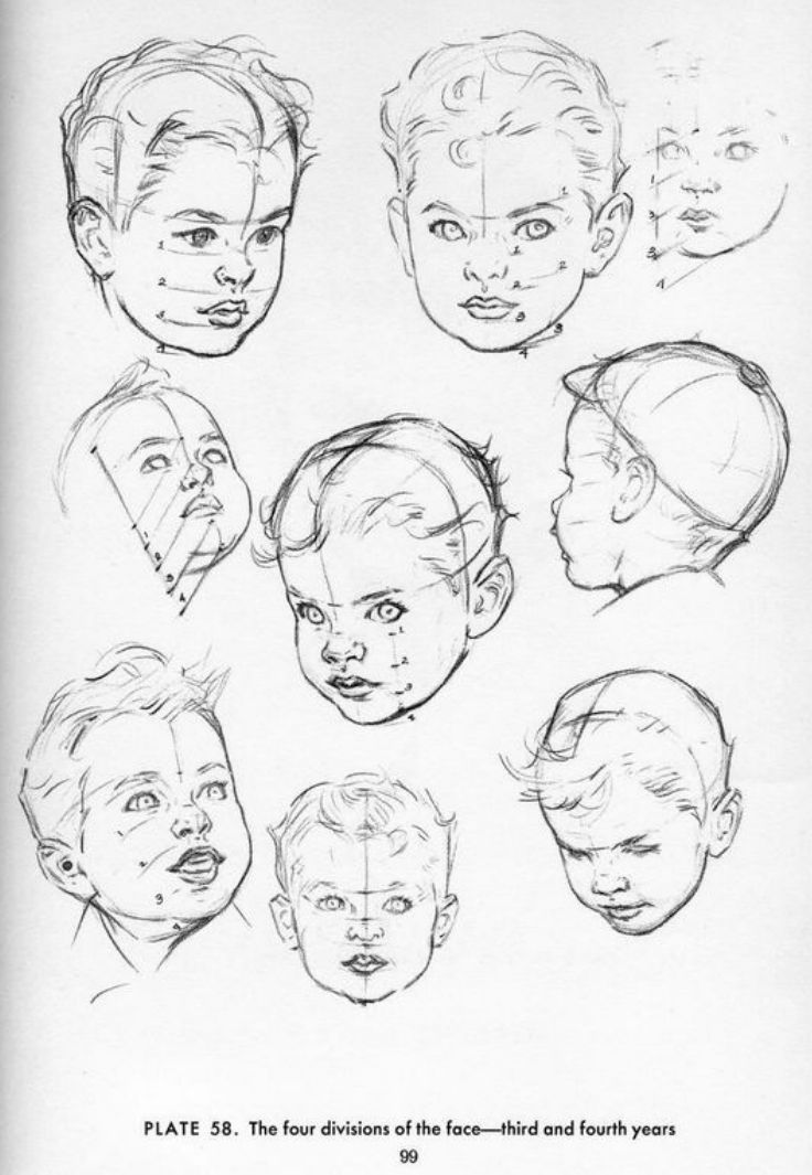 Heads Drawing