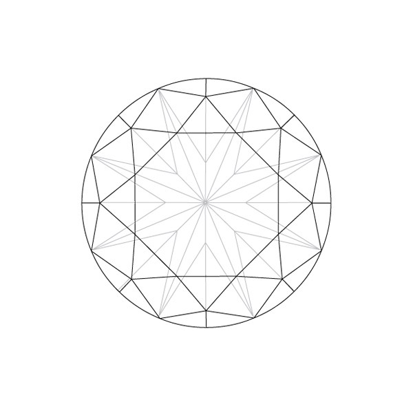 600x600 The 10 Top Diamond Cuts