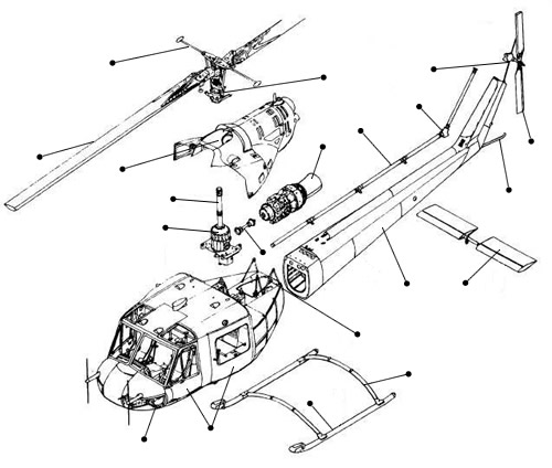 500x424 How Helicopters Work