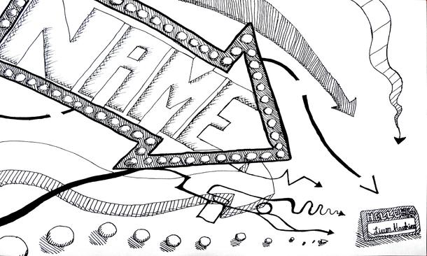 610x366 Mr. Fried's Classes