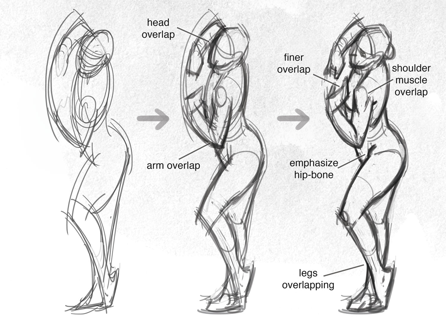 1500x1079 Draw A Figure In Under Five Minutes Graphic Design Digital