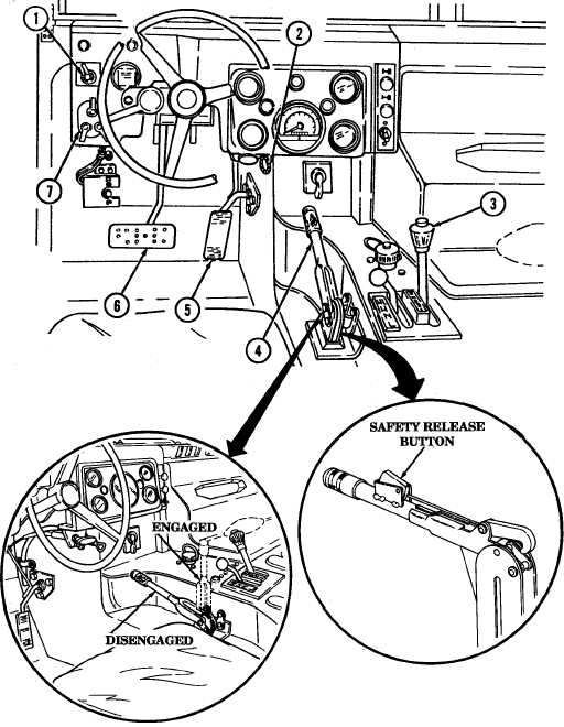 512x660 A1, A2, And M1123 Models