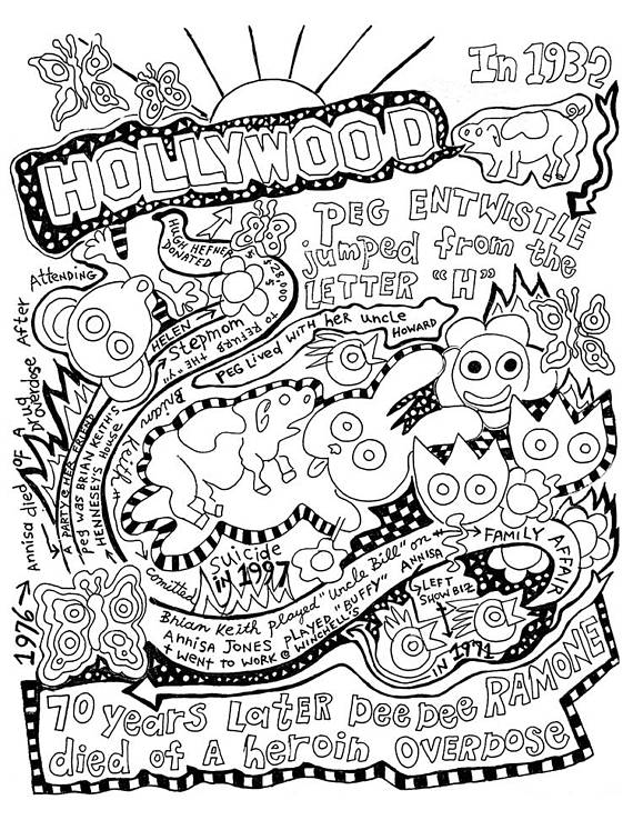 570x738 The Hollywood Sign