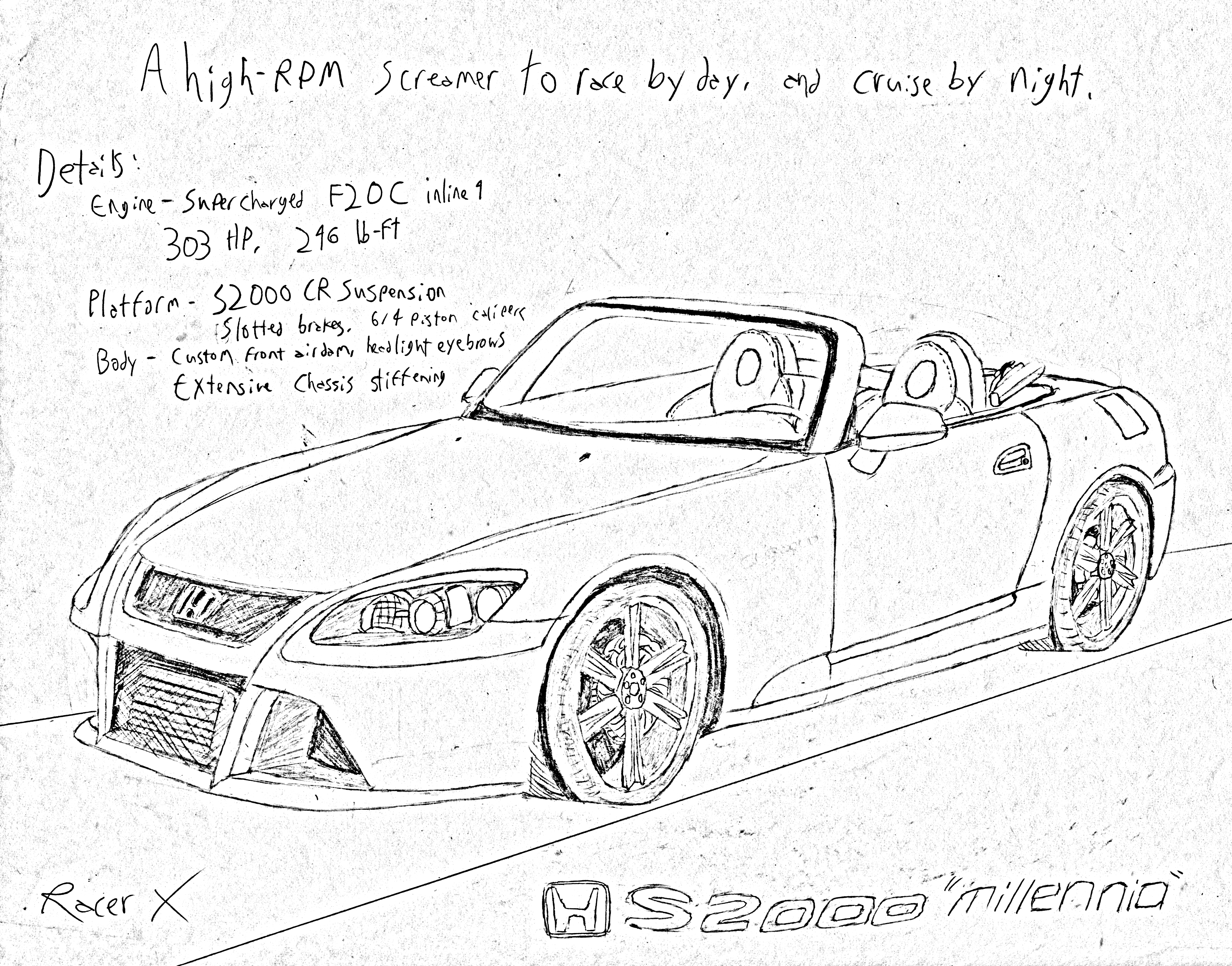 4224x3312 Honda S2000 Millennia By Racerxnfs