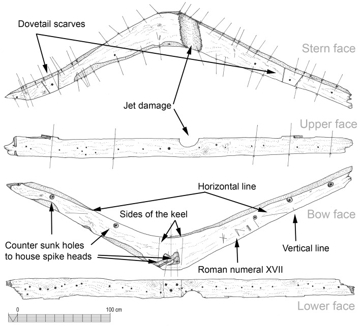 Horizontal Line Drawing at GetDrawings.com | Free for personal use