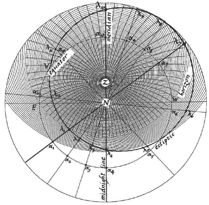 831x815 Astrolabes And Stuff Drawing Up A Medieval Horoscope