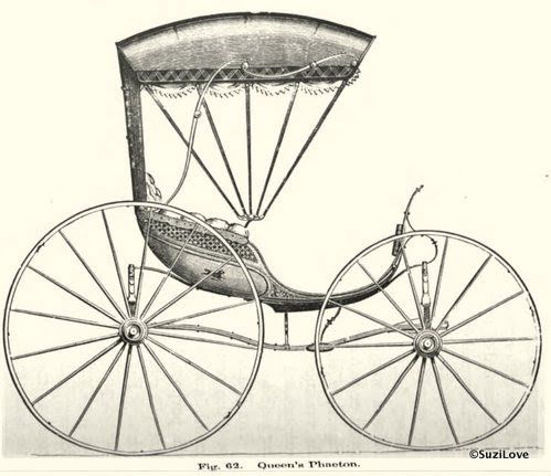 Horse Carriage Drawing