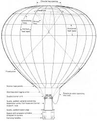 201x250 Hot Air Balloon Blueprints Vintage Hot Air Balloon Drawing
