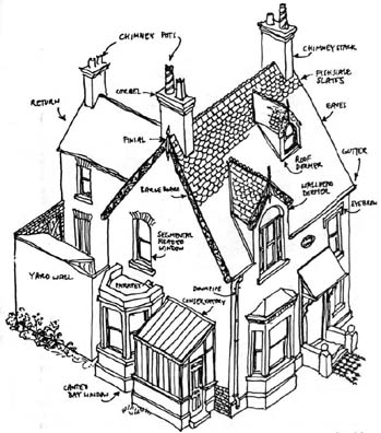 349x396 Old House Line Drawing