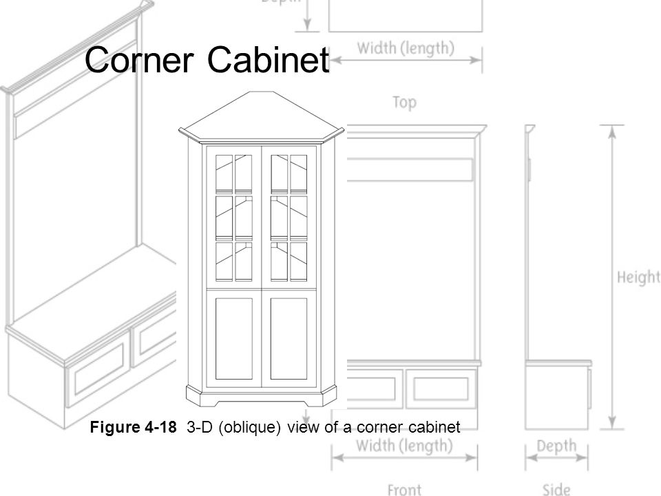 960x720 Sketching And Drafting Orthographically