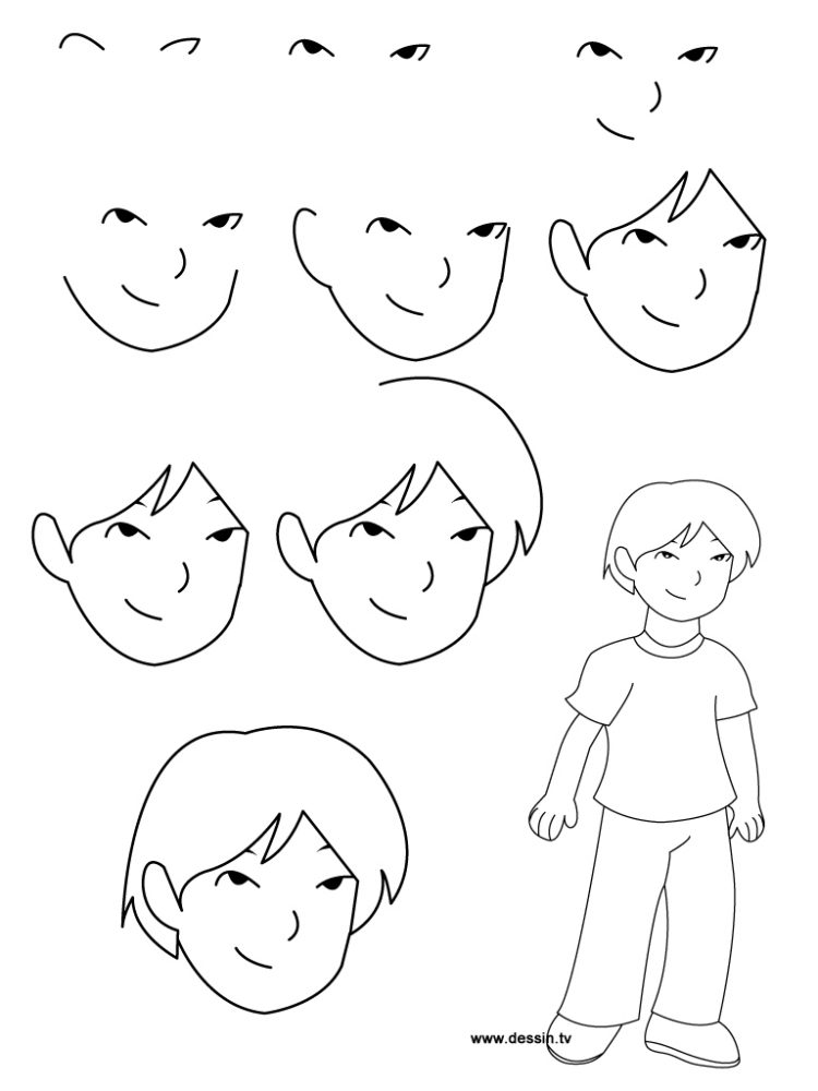 750x1000 Drawing How To Draw A Female Face Step By Step For Beginners As