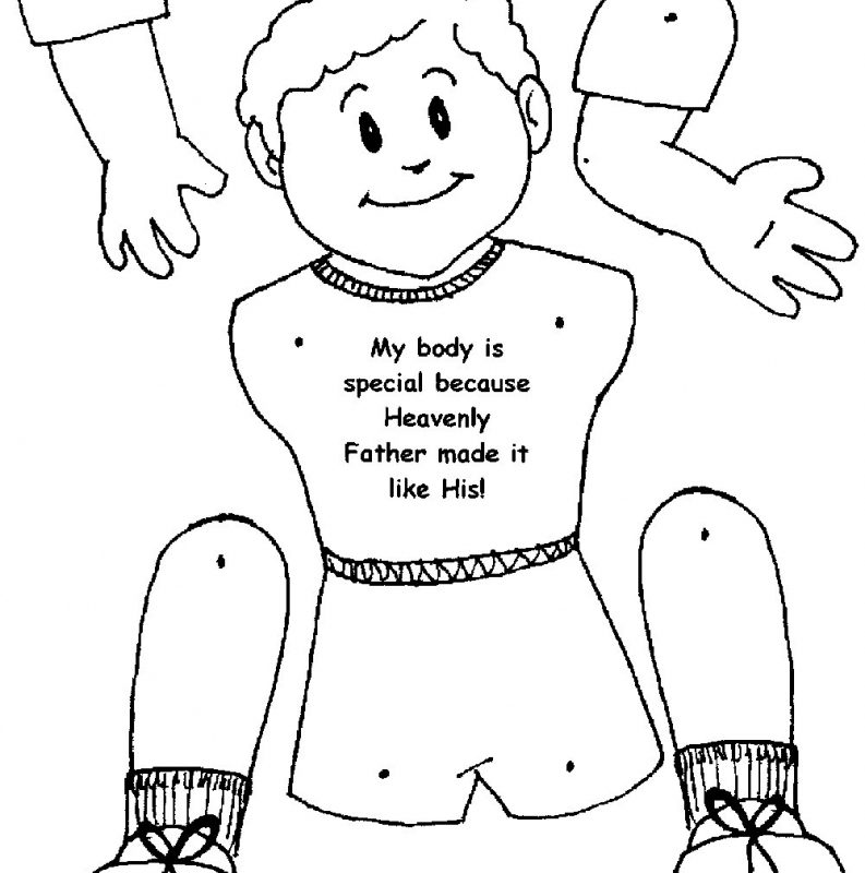 793x800 Human Body Coloring Pages