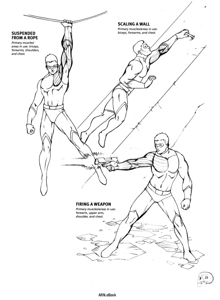 728x993 Christopher Hart The Ultimate Guide For Comic Book Artists