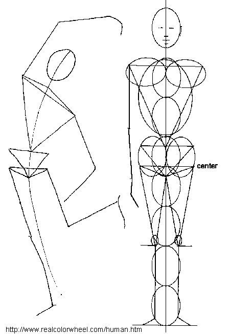 450x653 Digication E Portfolio Fairfield Art Figuregesture Drawing