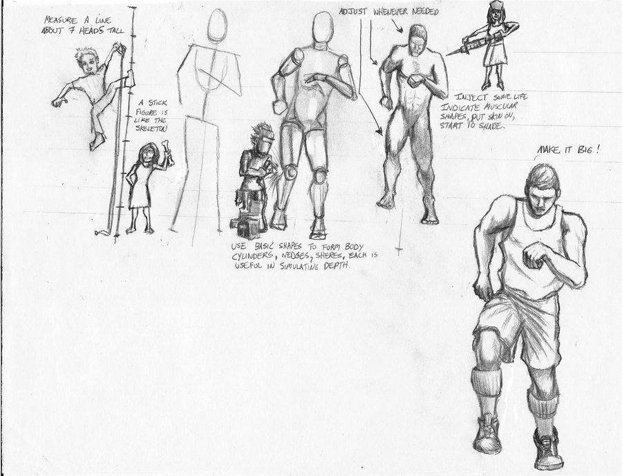 900x689 Drawing A Basic Human Figure By Grimdrifter