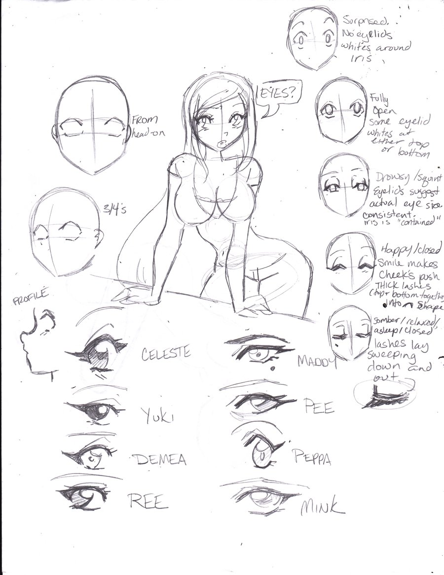 900x1167 How To Draw Celeste Pt 3 Eyes By Kivabay
