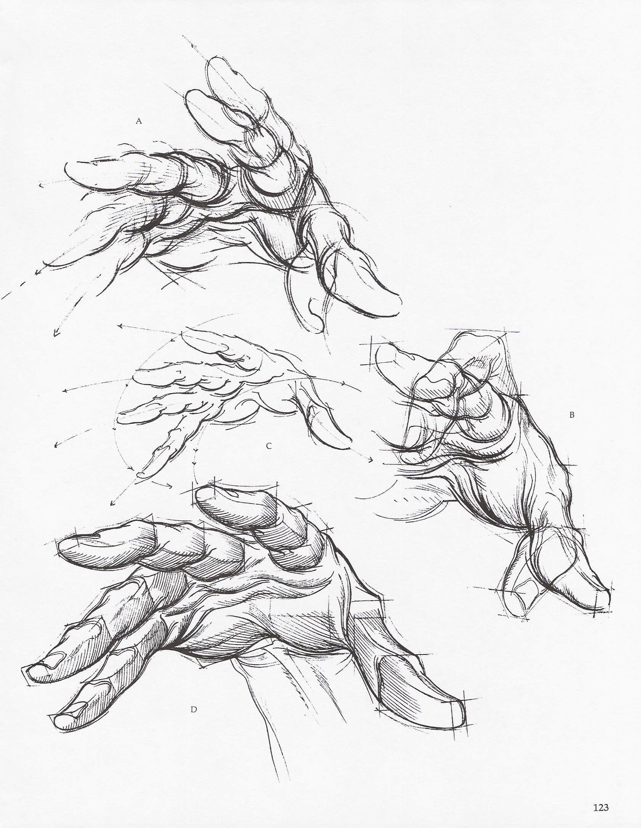 1280x1653 Soullesshusk The Hands From Dynamic Figure Drawing By Burne