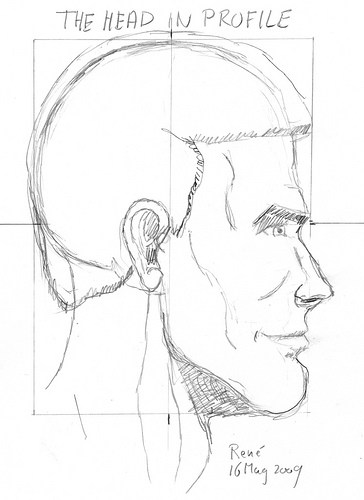 364x500 Drawing The Human Head, Part 4 So Much To Do, So Little Time