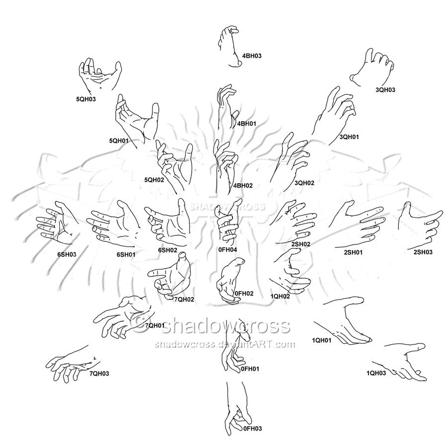 900x900 Drawing Art People Person Perspective Hands Draw Finger Hand Human