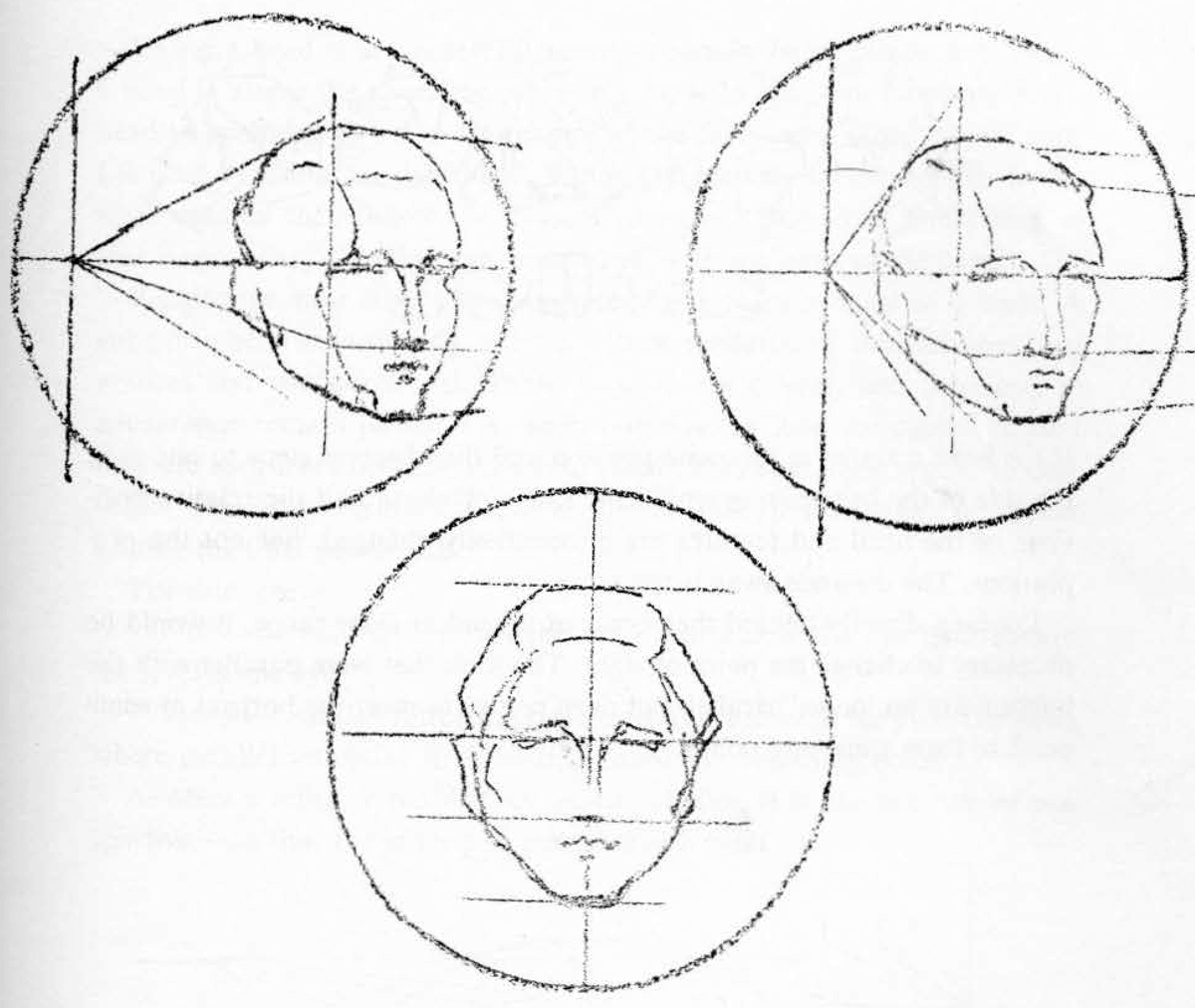 1200x1012 How To Draw The Head Perspective Drawing Human Head