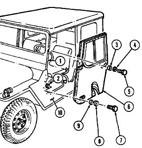 288x299 Military Vehicle Manuals Guide