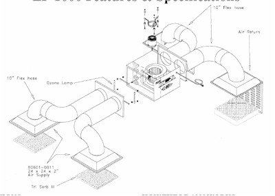 Hvac Drawing at GetDrawings | Free download