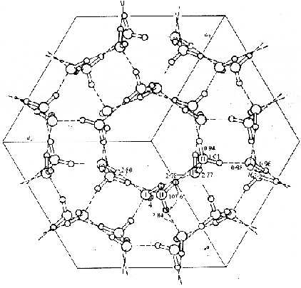 422x404 The Physics Of Ice