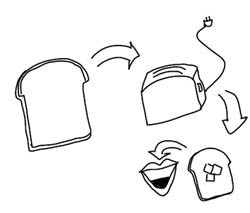 250x213 3 Visual Icebreakers