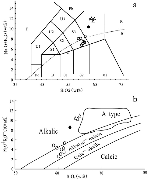 483x586 A) Sio 2 Vs. Na 2 O + K 2 O Classi Fi Cation Diagram Of Igneous